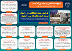 ظرفیت جهاددانشگاهی در راستای توسعه استان‌های فارس و اصفهان