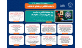 اینفوگرافیک/ پیام جهاددانشگاهی به مناسبت روز معلم و گرامیداشت مقام استاد