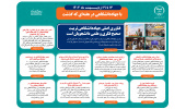 اینفوگرافیک/فناوری اصلی جهاددانشگاهی تربیت صحیح فکری و علمی دانشجویان است