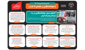 اینفوگرافیک/گام‌‌های استوار جهاددانشگاهی در راه توسعه و پیشرفت ایران