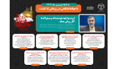 اینفوگرافیک/لزوم مواجهه هوشمندانه و مسئولانه با آثار روانی جنگ