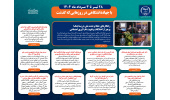 اینفوگرافیک/ راهکارهای حفظ وحدت ملی در پساجنگ؛ پرهیز از اختلافات و تقویت تاب‌آوری اجتماعی