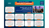 اینفوگرافیک/حمایت رئیس جمهور از ظرفیت‌ها و توانمندی‌های جهاددانشگاهی