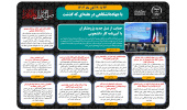 اینفوگرافیک/ حمایت از نسل جدید پژوهشگران با آیین‌نامه کار دانشجویی