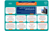 اینفوگرافیک/دستور رئیس جمهور برای استفاده حداکثری از توانمندی‌های جهاددانشگاهی