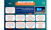 اینفوگرافیک/برگزاری گردهمایی روسای واحدهای سازمانی جهاددانشگاهی در مشهد