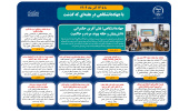اینفوگرافیک/ جهاددانشگاهی؛ نقش‌آفرین حکمرانی دانش‌بنیان و حلقه پیوند مردم و حاکمیت