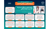 اینفوگرافیک/مناظره؛ پاسخی به مطالبه رهبر فرزانه انقلاب توسط جهاددانشگاهی