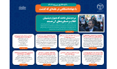 اینفوگرافیک/ مردم نشان دادند که همواره پشتیبان انقلاب و دستاوردهای آن هستند