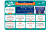 اینفوگرافیک/ جهادگران باید در صف مقدم دفاع از انقلاب و دستاوردهای جمهوری اسلامی ایران باشند