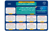 اینفوگرافیک/بیانیه جهادگران دانشگاهی در محکومیت اظهارات مداخلهجویانه و بیپایه رئیس جمهور آمریکا و حمایت از رهبر فرزانه انقلاب