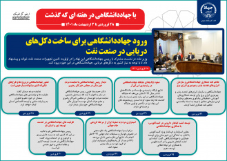 اینفوگرافیک/تنها مشکل کشور اراده، برنامه و راهکار برای رسیدن به هدف است