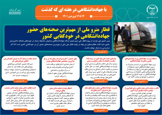 اینفوگرافیک/قطار مترو ملی از مهم‌ترین صحنه‌های حضور جهاددانشگاهی در خودکفایی کشور