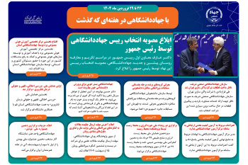 اینفوگرافیک/ابلاغ مصوبه انتخاب رییس جهاددانشگاهی توسط رئیس جمهور