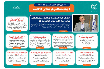 اینفوگرافیک/ آمادگی جهاددانشگاهی برای گفتمان‌سازی نخبگانی پیرامون سند الگوی اسلامی ایرانی پیشرفت