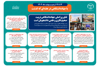 اینفوگرافیک/فناوری اصلی جهاددانشگاهی تربیت صحیح فکری و علمی دانشجویان است