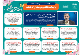 اینفوگرافیک/نقش جهاددانشگاهی در تربیت نسل انقلابی با الهام از سیره امام خمینی(ره)