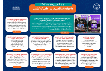 اینفوگرافیک/ نشان‌های خواجه نصیرالدین طوسی و سهروردی در دستان برترین تیم‌های مناظرات ملی و بین‌المللی دانشجویان