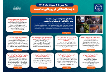 اینفوگرافیک/ راهکارهای حفظ وحدت ملی در پساجنگ؛ پرهیز از اختلافات و تقویت تاب‌آوری اجتماعی