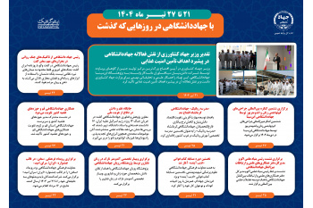 اینفوگرافیک/تقدیر وزیر جهاد کشاورزی از نقش فعالانه جهاددانشگاهی در پیشبرد اهداف تامین امنیت غذایی