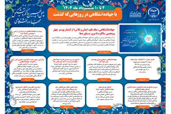 اینفوگرافیک/جهاددانشگاهی، نماد علم، ایمان و تلاش؛ از انتشار پوستر چهل و پنجمین سالگرد تا مرور دستاوردها