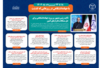 اینفوگرافیک/تاکید رئیس جمهور بر ورود جهاددانشگاهی برای حل مشکل ناترازی‌های کشور