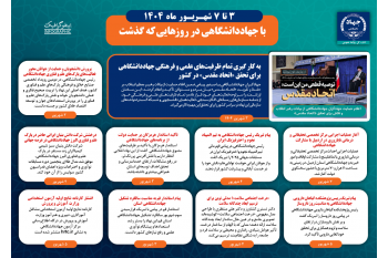 اینفوگرافیک/ به کار گیری تمام ظرفیت‌های علمی و فرهنگی جهاددانشگاهی برای تحقق «اتحاد مقدس» در کشور