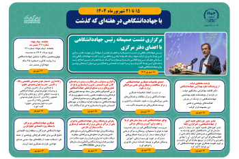 اینفوگرافیک/برگزاری نشست مشترک صمیمانه رئیس جهاددانشگاهی با اعضای دفتر مرکزی