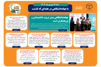 اینفوگرافیک/ جهاددانشگاهی بستر تربیت دانشمندان و پژوهشگران است