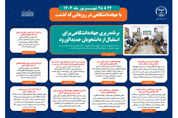 اینفوگرافیک/ برنامه‌ریزی جهاددانشگاهی برای استقبال از دانشجویان جدیدالورود