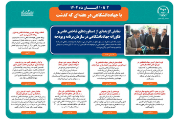 اینفوگرافیک/نمایش گزیده ای از دستاوردهای شاخص علمی و فناورانه جهاددانشگاهی در سازمان برنامه و بودجه