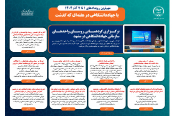 اینفوگرافیک/برگزاری گردهمایی روسای واحدهای سازمانی جهاددانشگاهی در مشهد