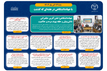 اینفوگرافیک/ جهاددانشگاهی؛ نقش‌آفرین حکمرانی دانش‌بنیان و حلقه پیوند مردم و حاکمیت