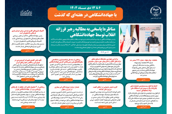 اینفوگرافیک/مناظره؛ پاسخی به مطالبه رهبر فرزانه انقلاب توسط جهاددانشگاهی