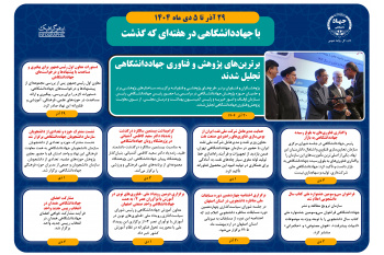 اینفوگرافیک/برترین‌های پژوهش و فناوری جهاددانشگاهی تجلیل شدند