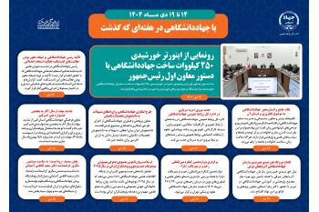اینفوگرافیک/رونمایی از اینورتر خورشیدی 250 کیلووات ساخت جهاددانشگاهی با دستور معاون اول رئیس جمهور