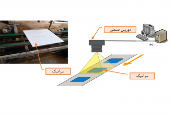 دستگاه کنترل کیفیت و اندازه گیری ابعاد سرامیک